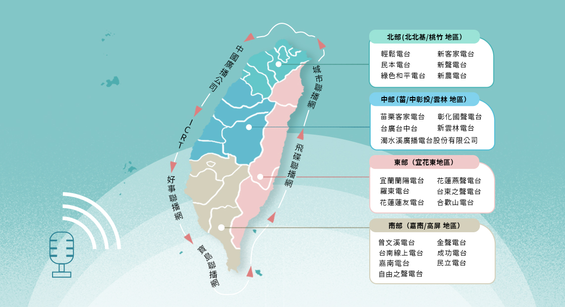 晴天整合行銷有限公司